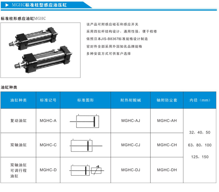 標(biāo)準(zhǔn)柱形油缸 HC MGHC參數(shù)1.jpg