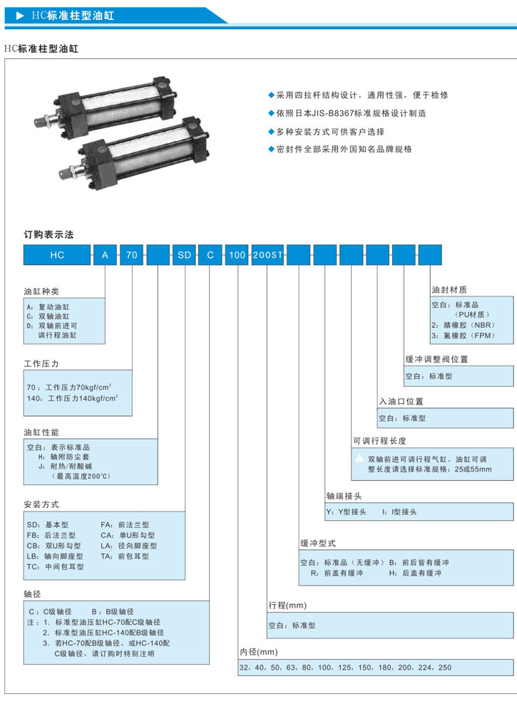 標(biāo)準(zhǔn)柱形油缸 HC MGHC參數(shù)2.jpg