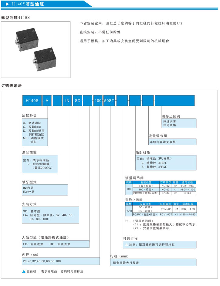 薄型油缸 H140S MG140S參數(shù)1.jpg