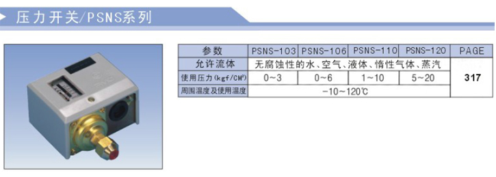 壓力開關(guān) PSNS系列參數(shù).jpg