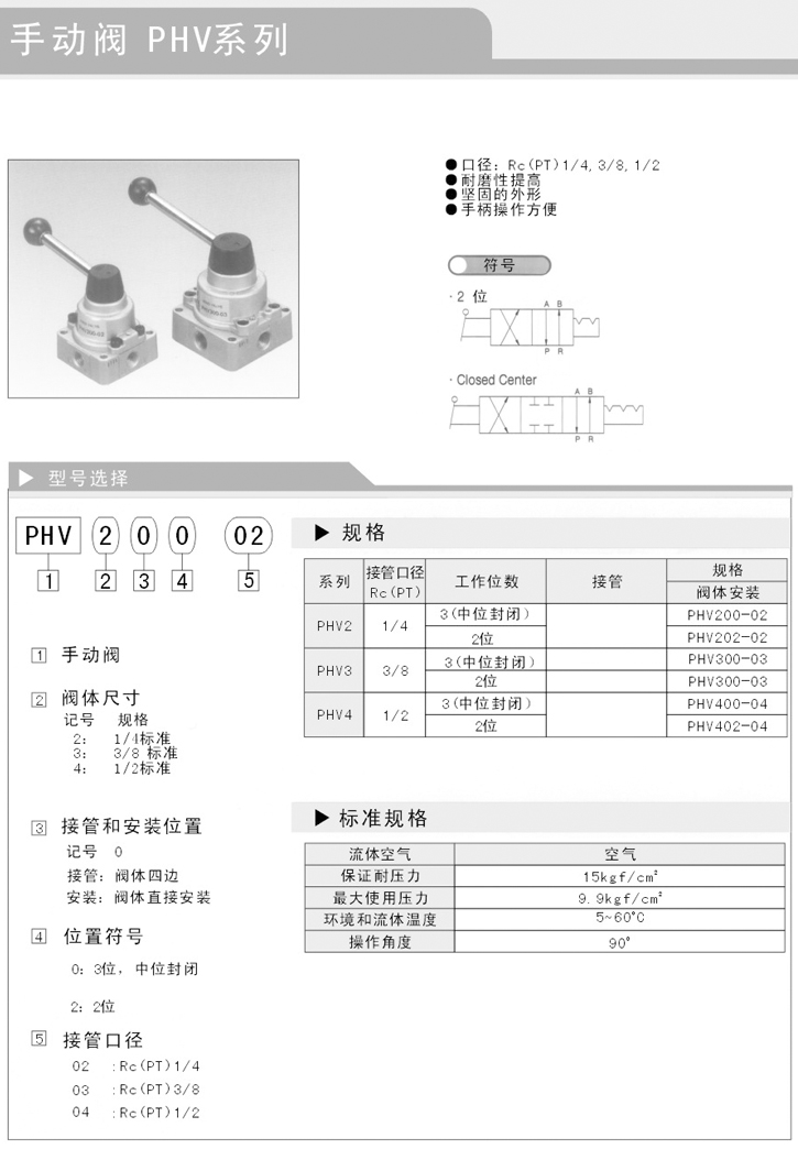 手轉(zhuǎn)閥PHV系列參數(shù)2.jpg