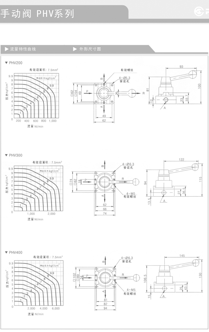手轉(zhuǎn)閥PHV系列參數(shù)3.jpg