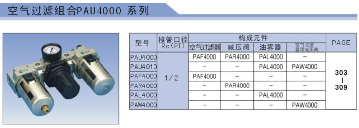 空氣過濾組合PAU4000系列參數(shù)1.jpg