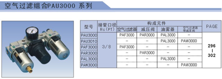 空氣過濾組合PAU3000系列參數(shù)1.jpg