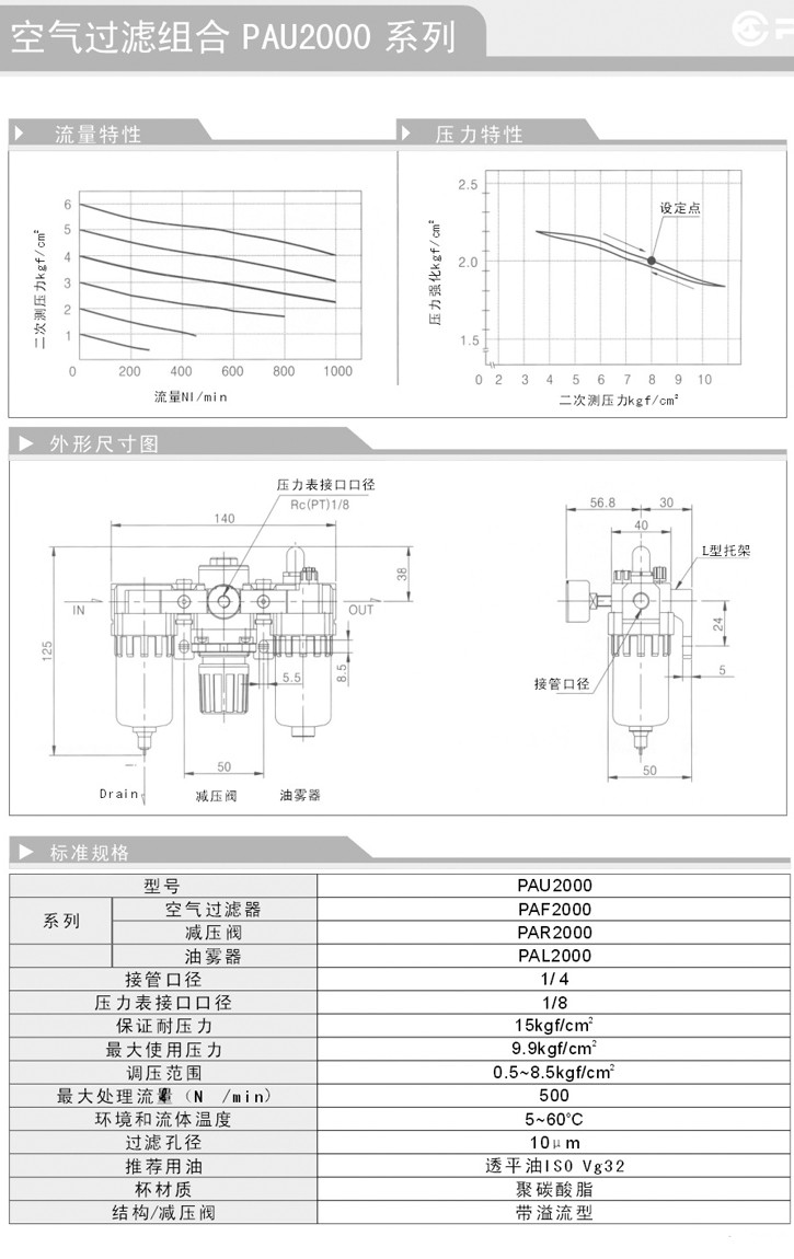 空氣過濾組合PAU3000系列參數(shù)3.jpg