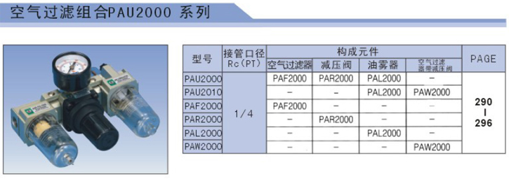 空氣過濾組合PAU2000系列參數(shù)1.jpg