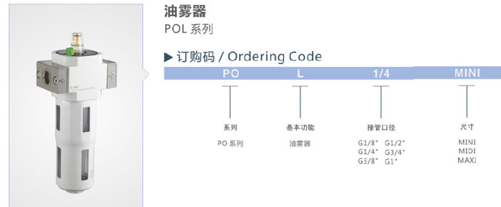 POL參數(shù).jpg