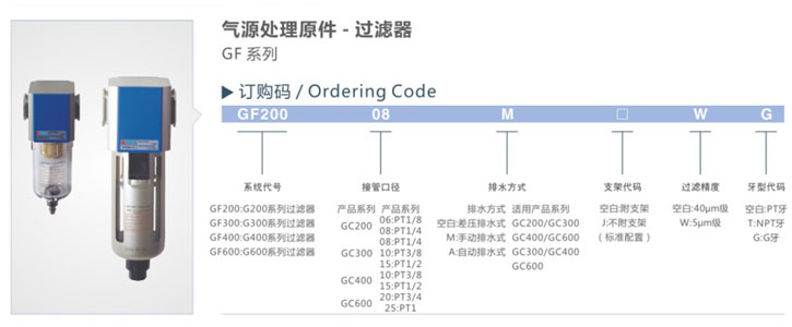 GF系列參數(shù).jpg