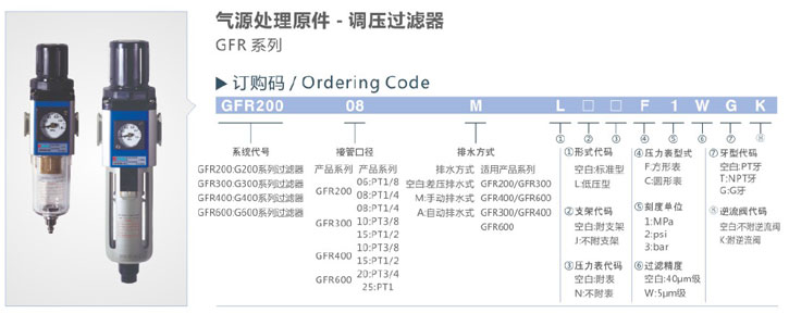 GFR系列參數(shù).jpg