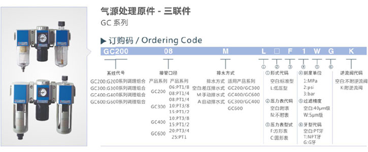 GFC系列參數(shù).jpg