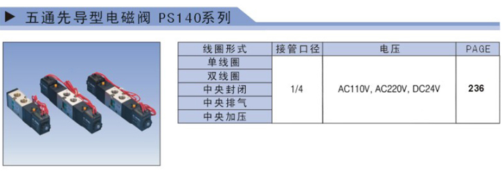 五通先導型PS140系列參數(shù)1.jpg