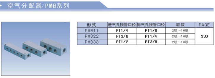 空氣分配器-PMB系列參數(shù).jpg