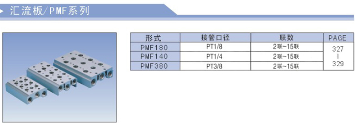 匯流板PMF系列參數(shù).jpg