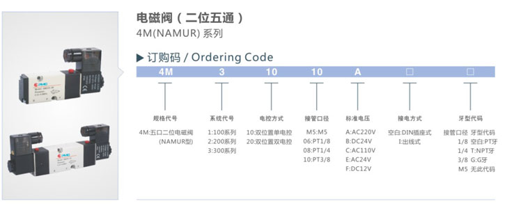 5通NANUR閥系列 4M參數(shù).jpg