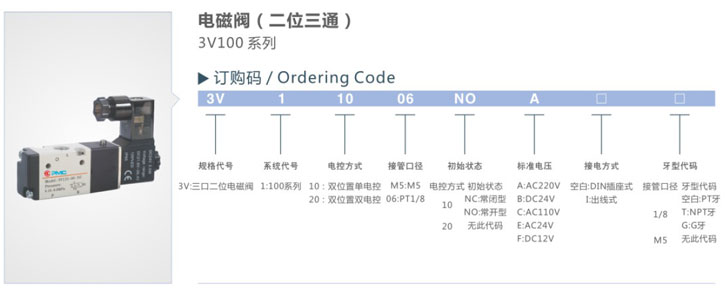 3V100參數(shù).jpg