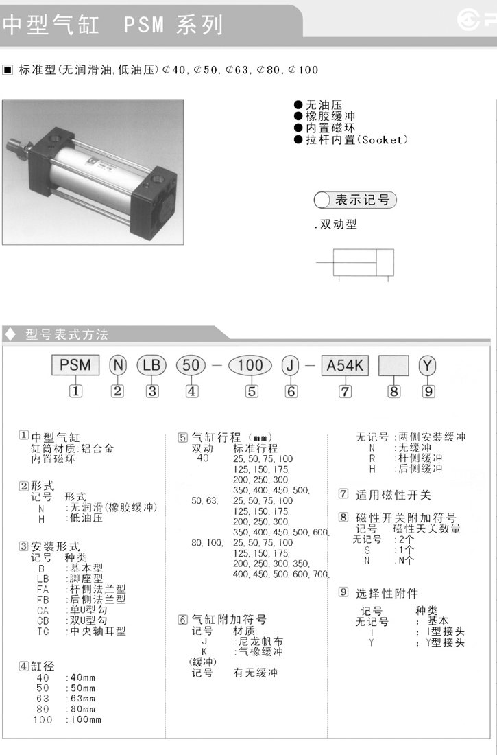 中型氣缸 PSM系列參數(shù)1.jpg