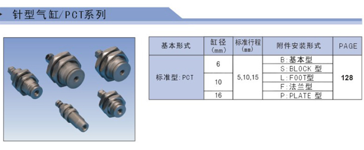 針型氣缸-PCT系列參數(shù)1.jpg