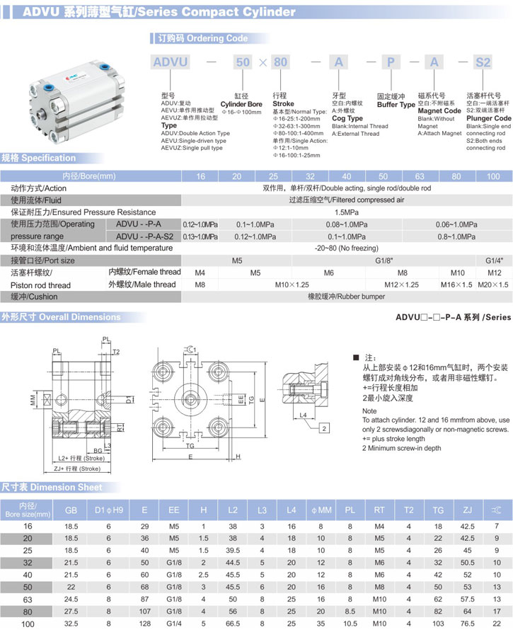 新薄型氣缸ADVU參數(shù)1.jpg