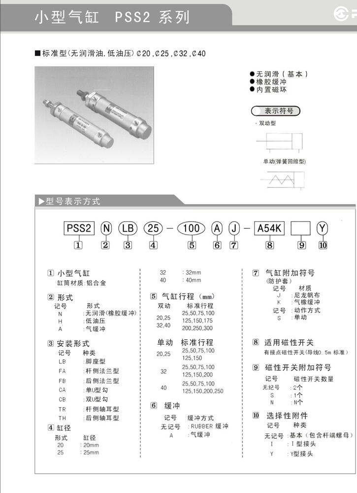 小型氣缸PSS2系列參數(shù)1.jpg