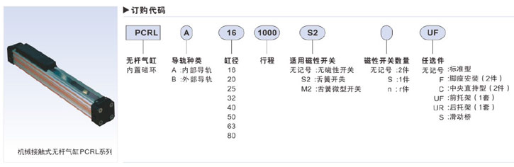 無桿氣缸PCRL參數(shù)1.jpg