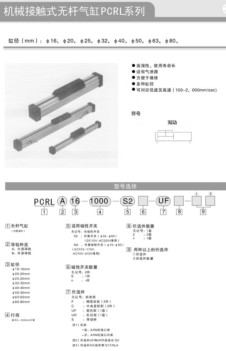 無桿氣缸PCRL參數(shù)2.jpg