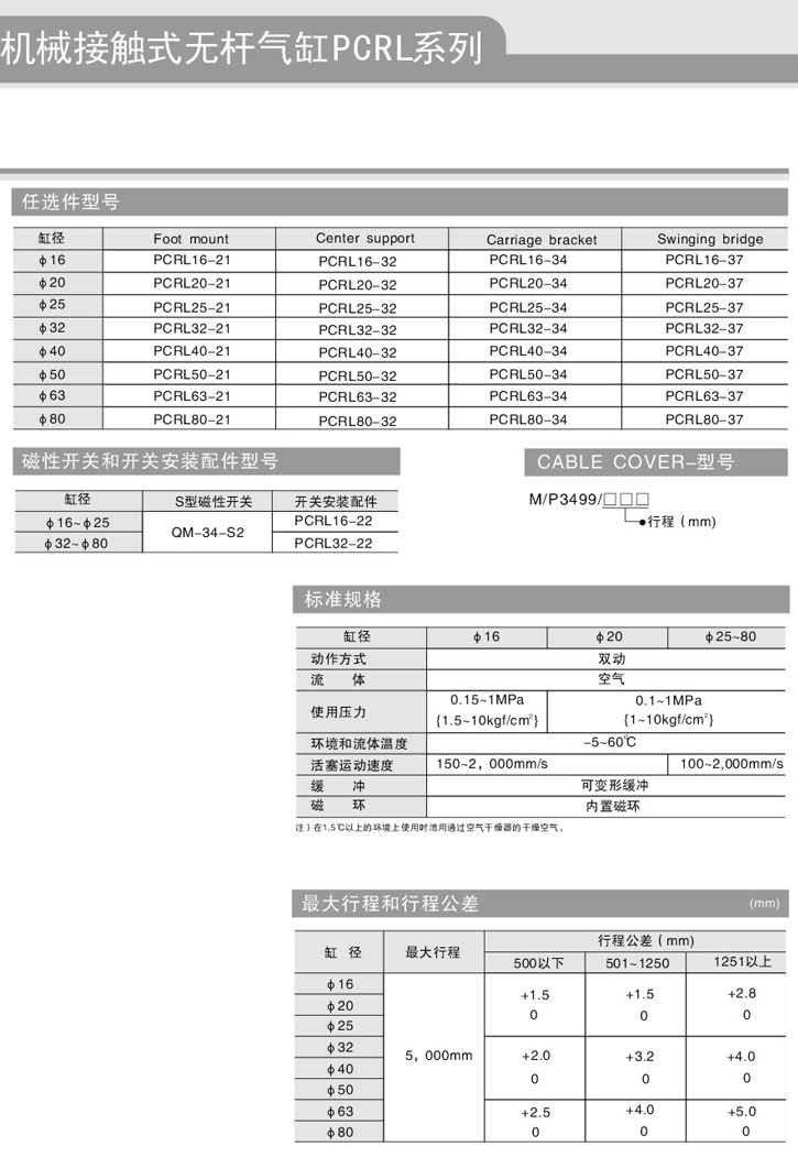 無桿氣缸PCRL參數(shù)3.jpg