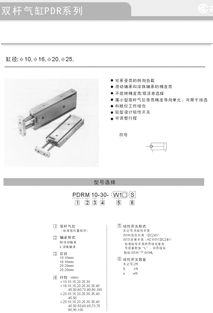 雙桿氣缸PDR系列參數(shù)2.jpg