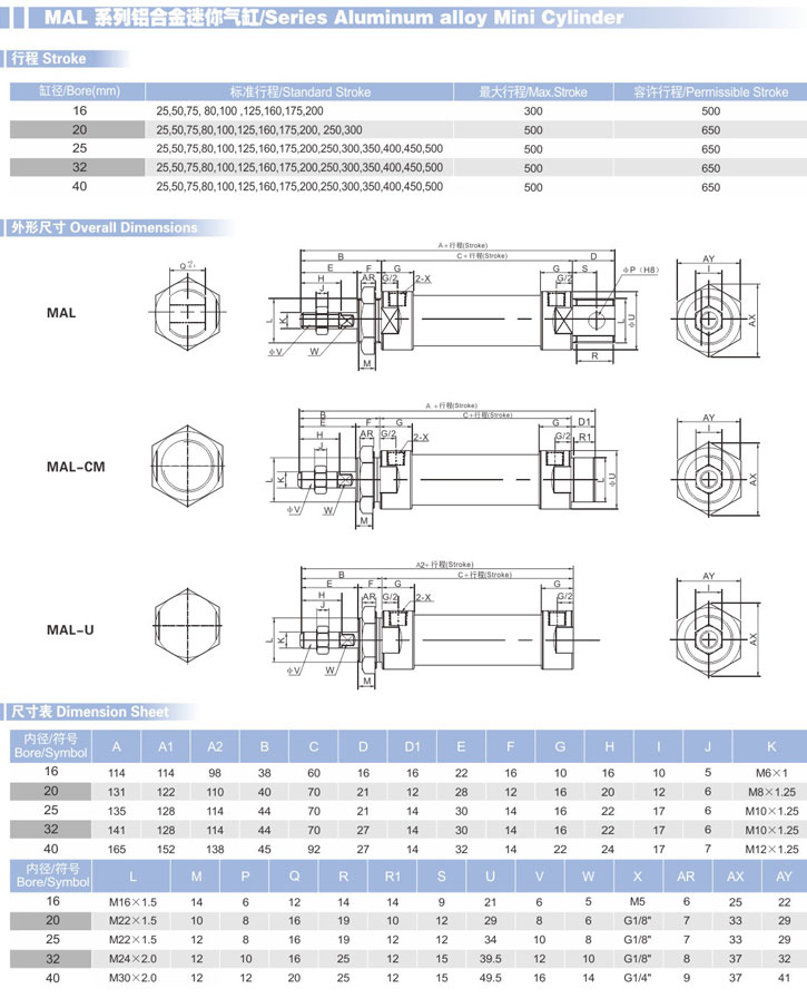 鋁合金迷你氣缸MAL參數(shù)1.jpg