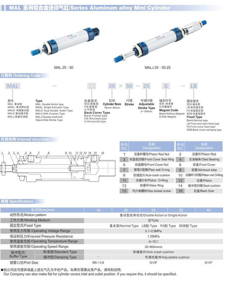 鋁合金迷你氣缸MAL參數(shù)3.jpg