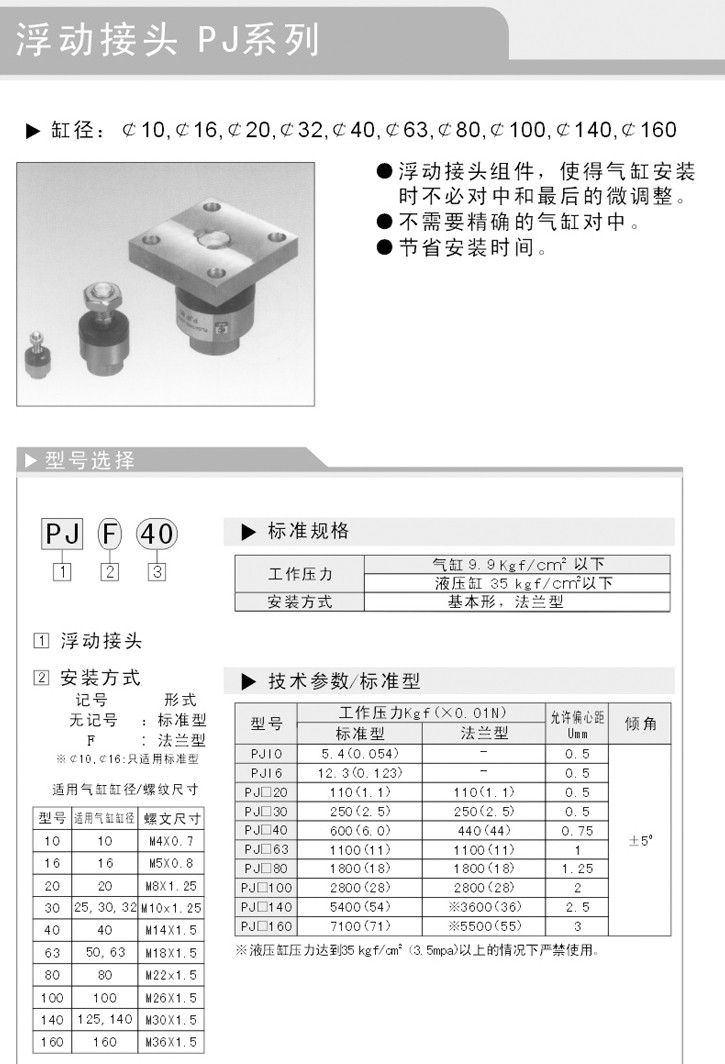 浮動(dòng)接頭-PJ系列參數(shù)2.jpg