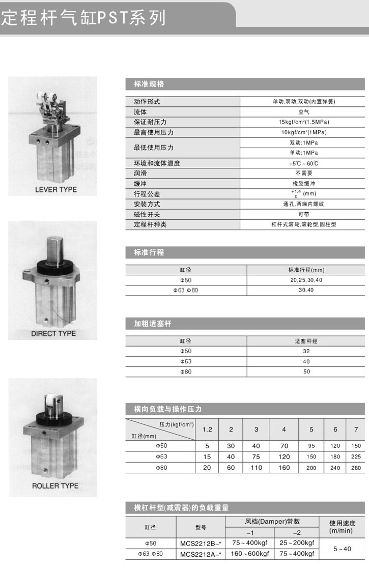 定程桿氣缸PST參數(shù)2.jpg