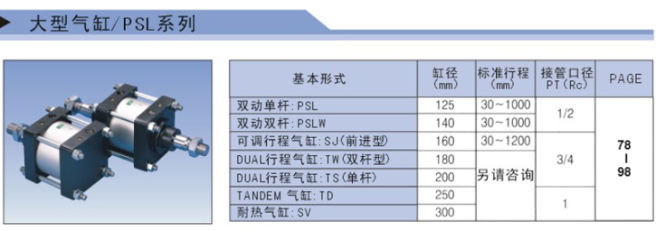 大型氣缸 PSL系列參數1.jpg