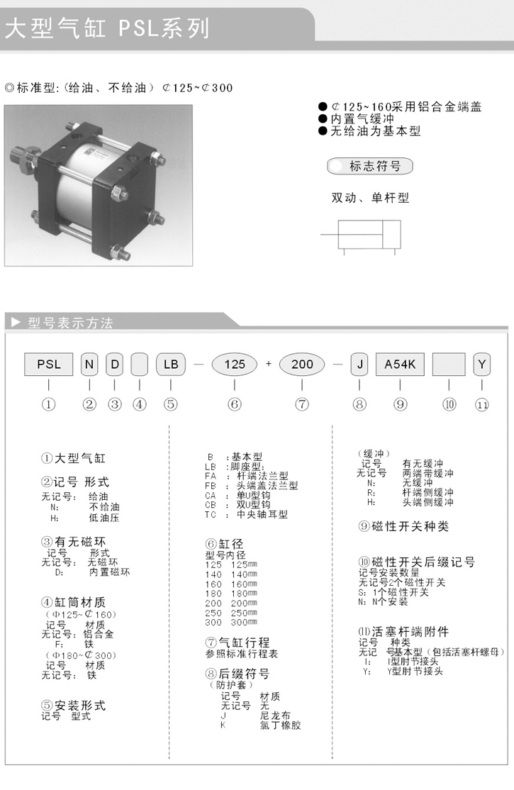 大型氣缸 PSL系列參數2.jpg