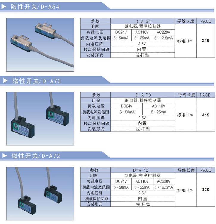 磁性開關(guān)參數(shù)1.jpg