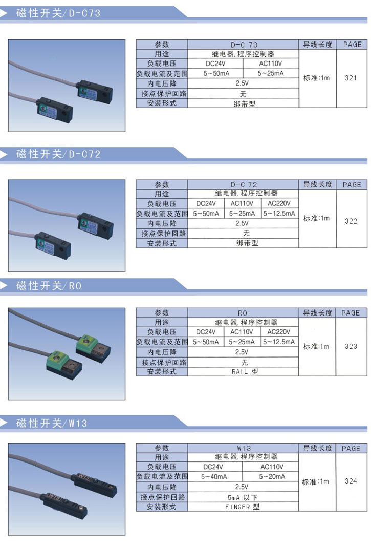 磁性開關(guān)參數(shù)2.jpg