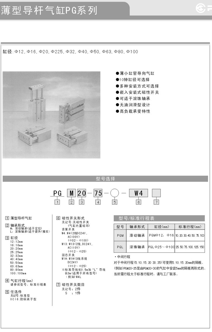 磁藕式無桿氣缸PMR參數3.jpg