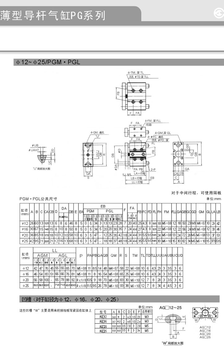 磁藕式無桿氣缸PMR參數4.jpg