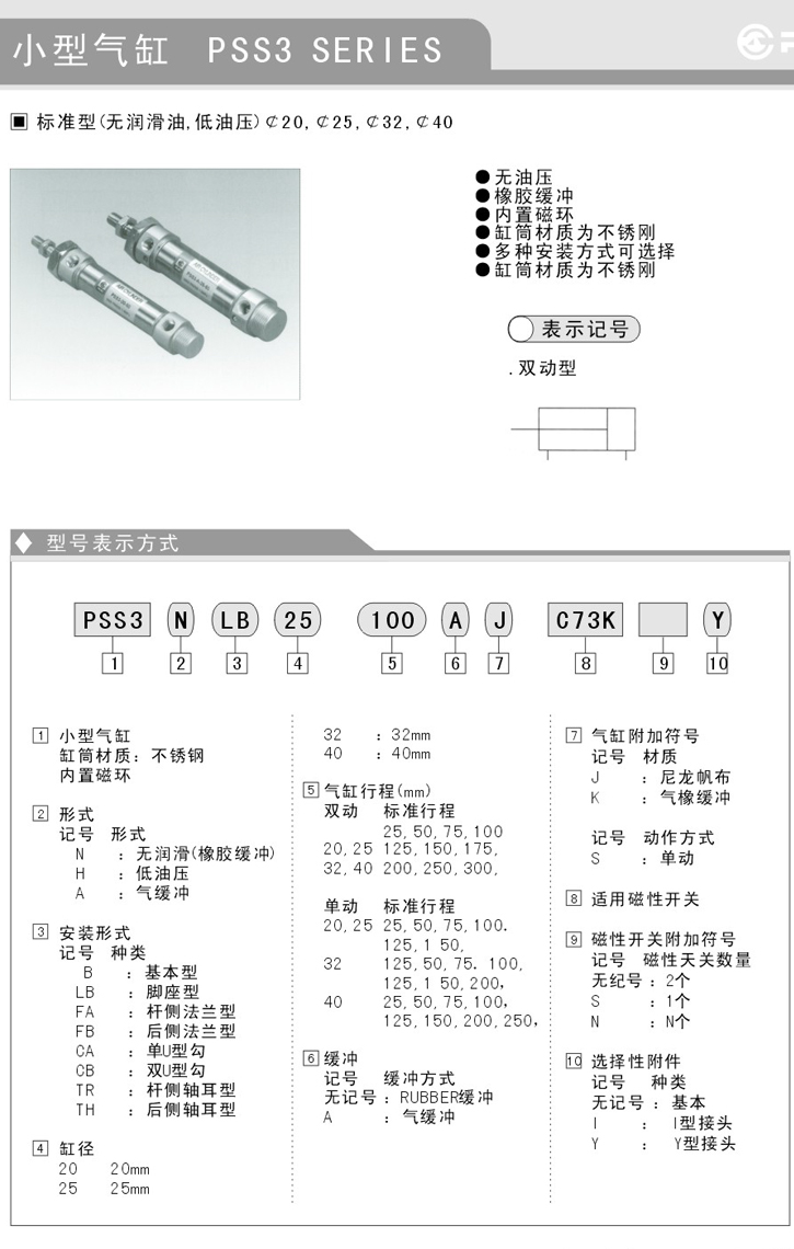 不銹鋼氣缸 PSS3 系列參數(shù)1.jpg