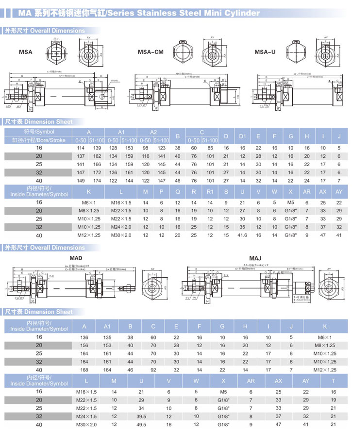 不銹鋼迷你氣缸MA參數(shù)1.jpg