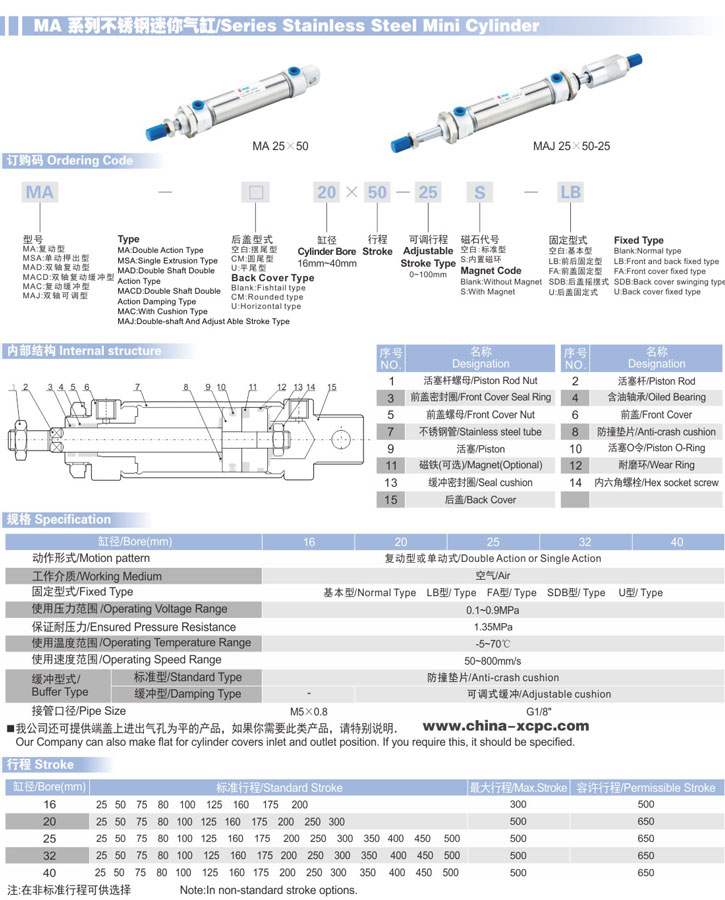 不銹鋼迷你氣缸MA參數(shù)3.jpg