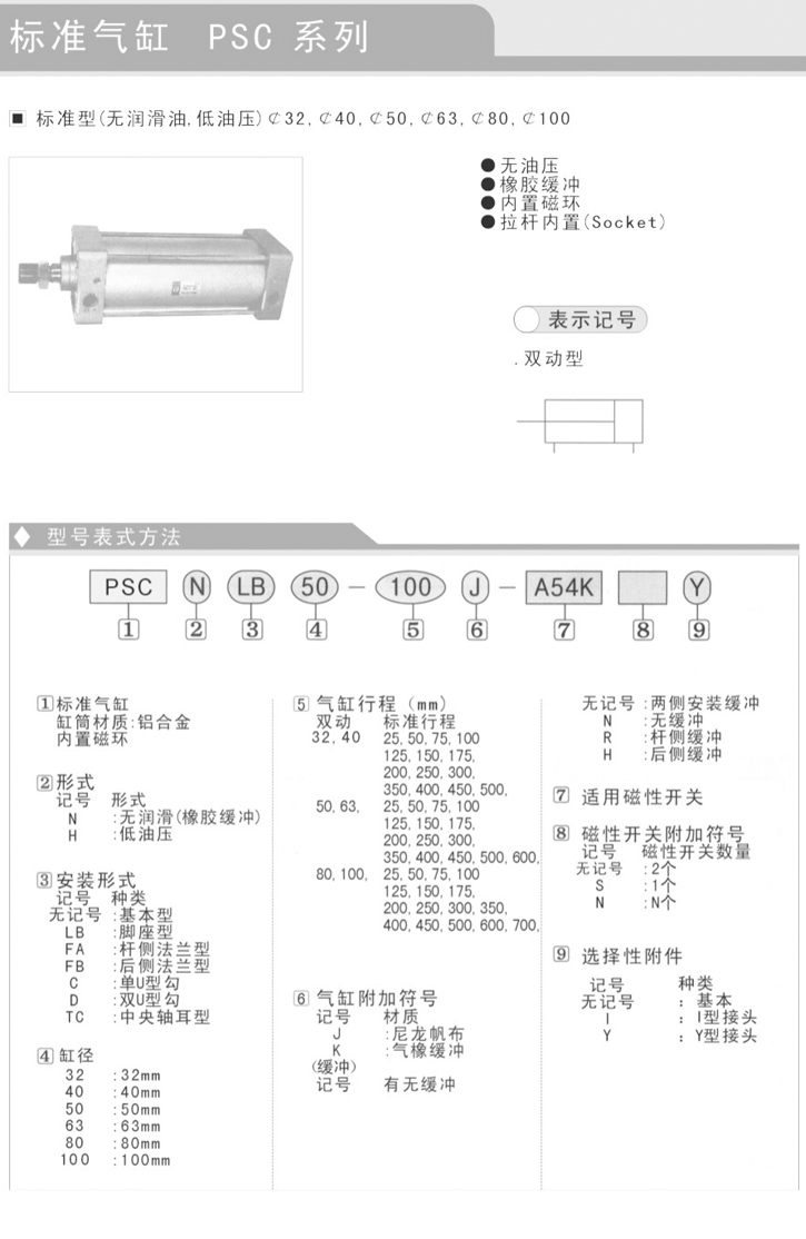 標(biāo)準(zhǔn)氣缸PSC 系列參數(shù)1.jpg