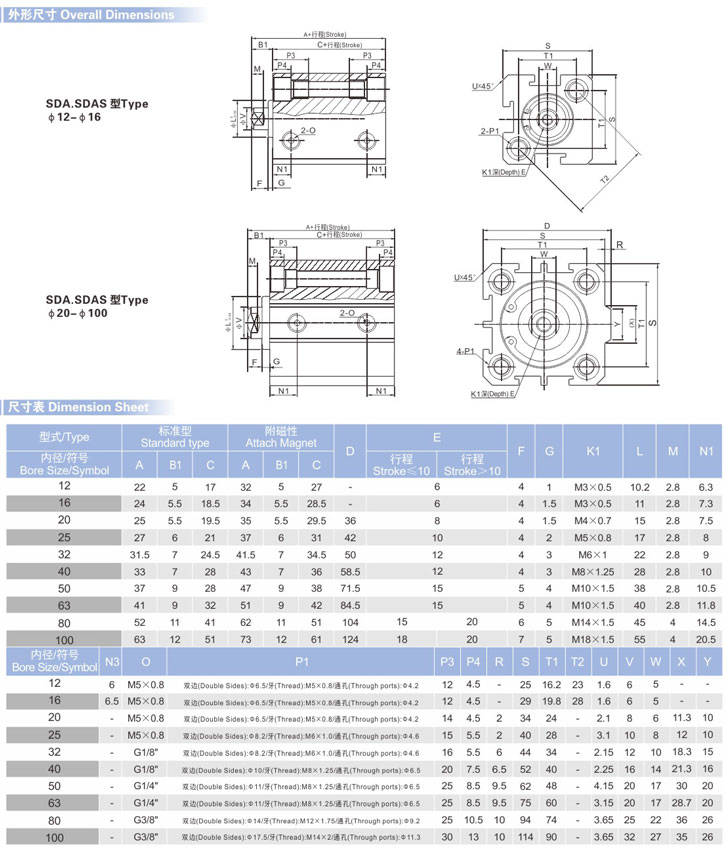 薄型氣缸SDA參數(shù)3.jpg