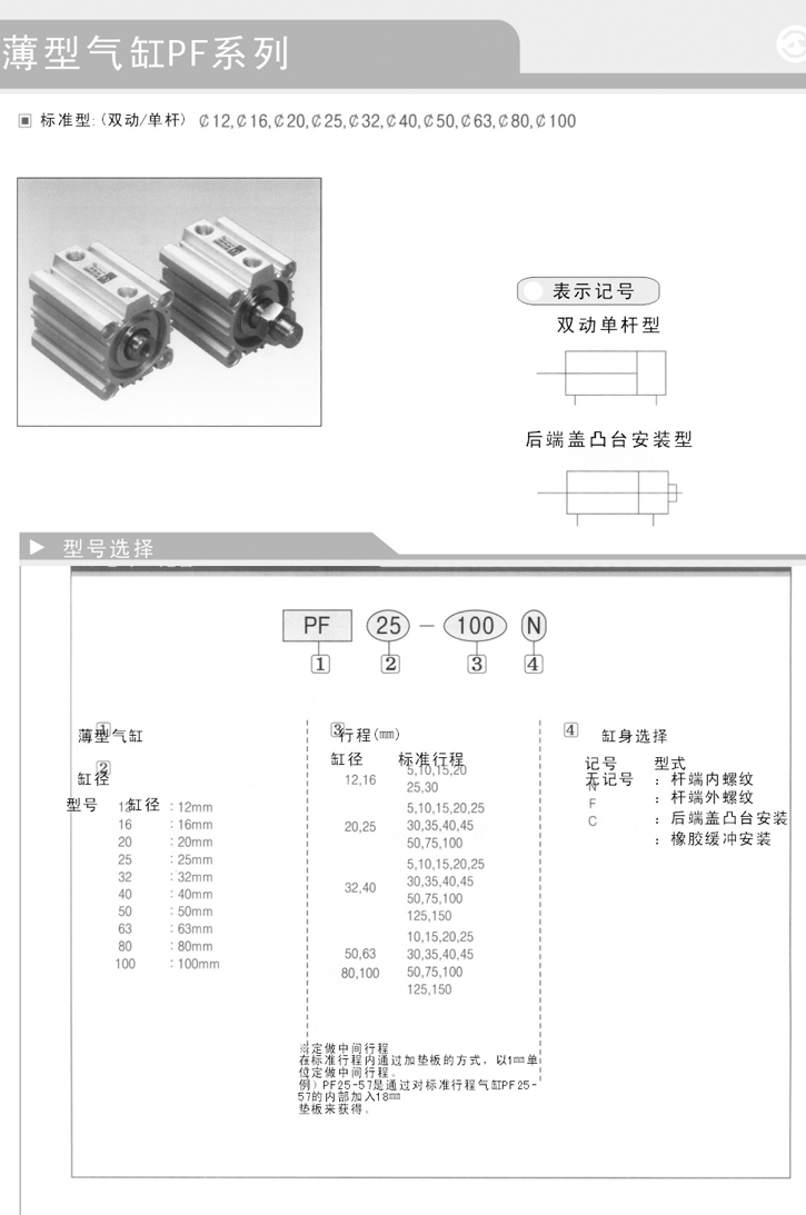 薄型氣缸 PF、PDF系列參數(shù)2.jpg