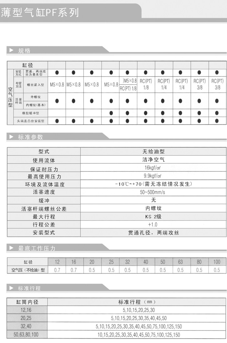 薄型氣缸 PF、PDF系列參數(shù)3.jpg