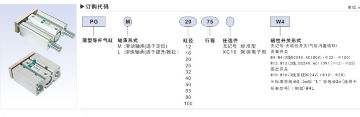 薄型導(dǎo)桿氣缸PG參數(shù)1.jpg