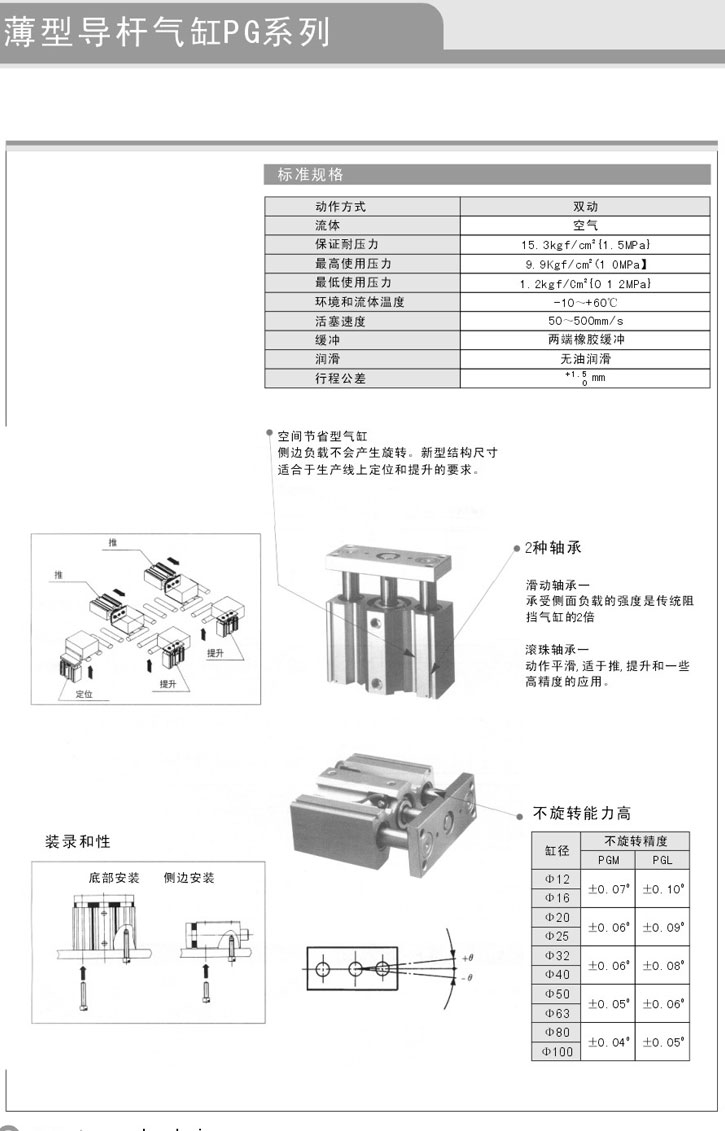 薄型導(dǎo)桿氣缸PG參數(shù)3.jpg