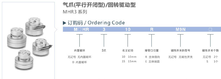 MHR3參數(shù).jpg