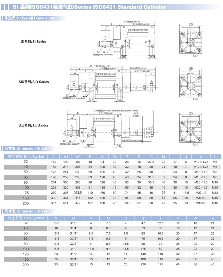 ISO標(biāo)準(zhǔn)氣缸 ISO6431 SI參數(shù)1.jpg
