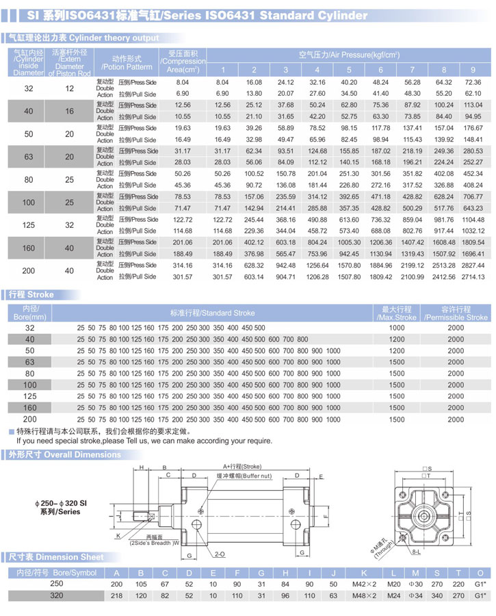 ISO標(biāo)準(zhǔn)氣缸 ISO6431 SI參數(shù)2.jpg